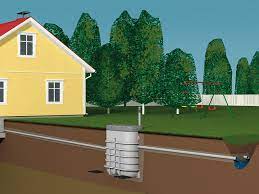 Септик Uponor WehoPuts 20